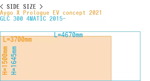 #Aygo X Prologue EV concept 2021 + GLC 300 4MATIC 2015-
